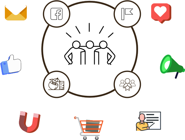 Heart Of Your Digital Presence